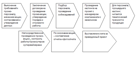 BTL_rus.png